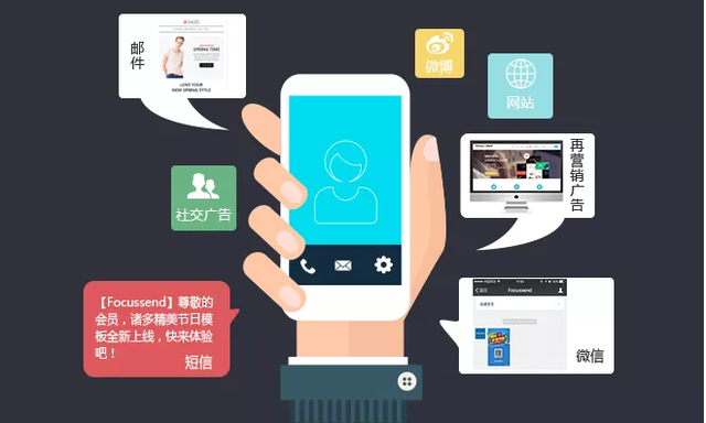 住房公积金短信通知：了解您的账户动态，保障您的权益