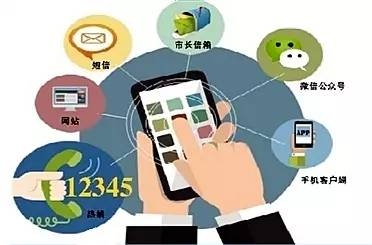 开盘邀约短信:精准触达,开启财富之门 开盘邀约短信:精准触达,开启财富之门