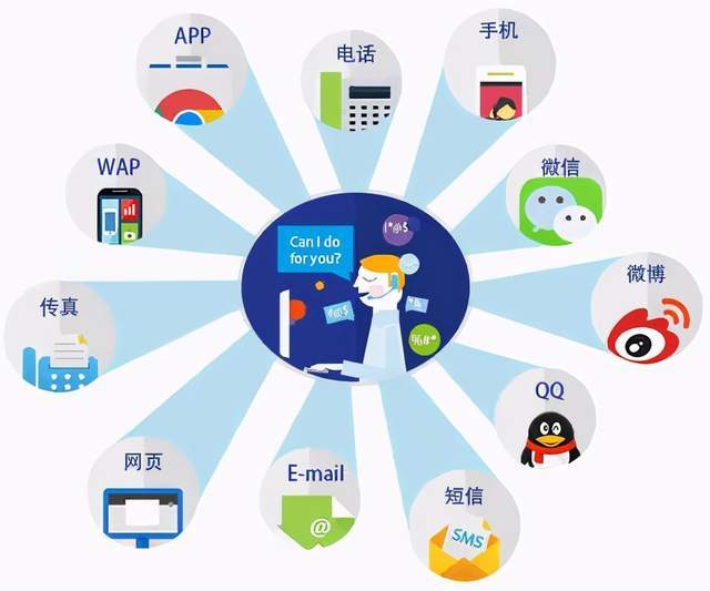 <b>mx4短信中心：全方位短信服务，助力企业高效沟通</b>